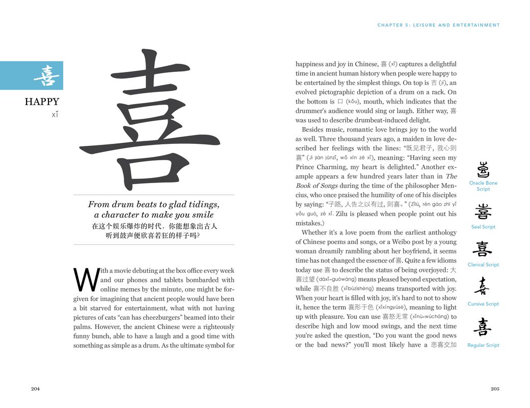 A description of the Chinese character for happy and the different scripts forms is has went through